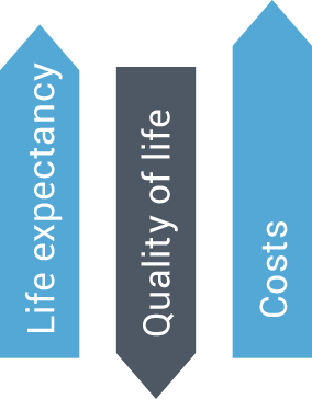 info-life-expectancy